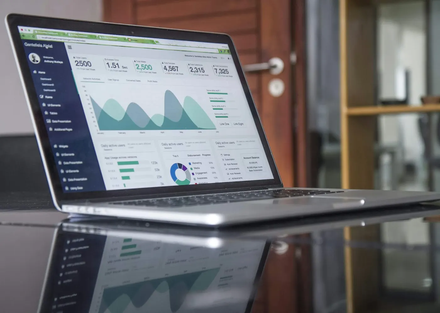Data Visualization | Career Calling International A laptop screen shows a data dashboard with analytics charts for vet compliance.